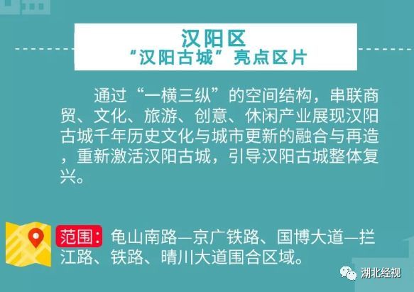 2020武汉市各区重点_武汉各区高中2020年分配生数据大分析!这所