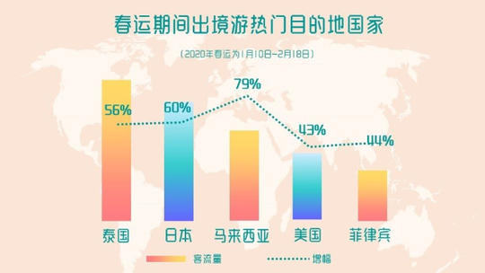 武汉出境游新体验：开启一场说走就走的奇幻之旅