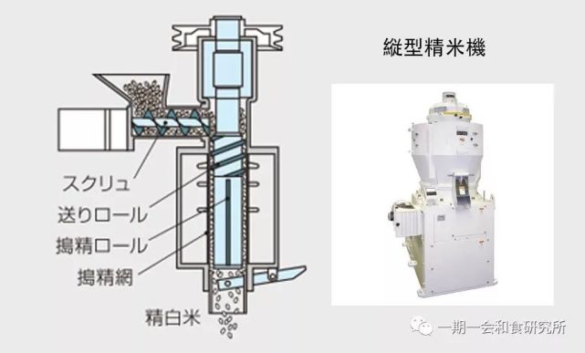 腾讯内容开放平台