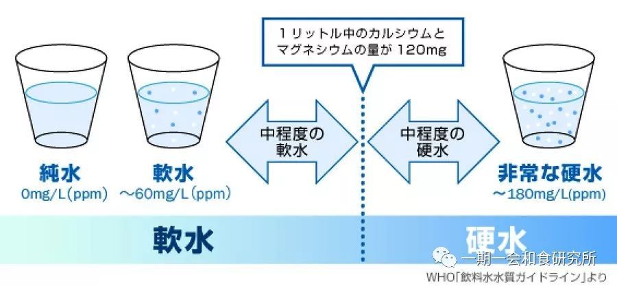 一篇文章带你入门日本酒 腾讯新闻