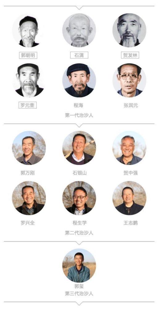 时代楷模八步沙治沙六老汉之一程海去世