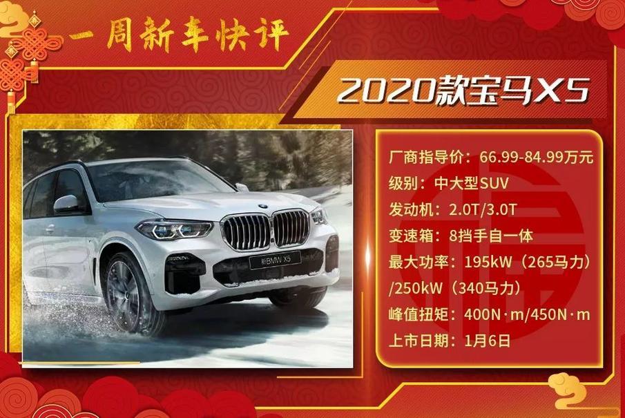 新春特辑 买辆跑车回家过年 腾讯新闻