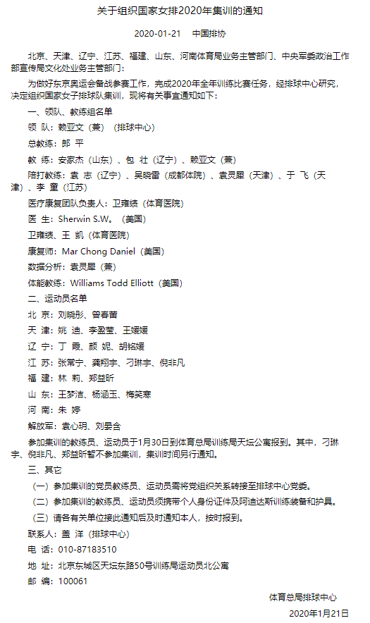 2020女排国家排名_2020-2021女排超级联赛分组及赛程出炉,八强几无悬念(2)