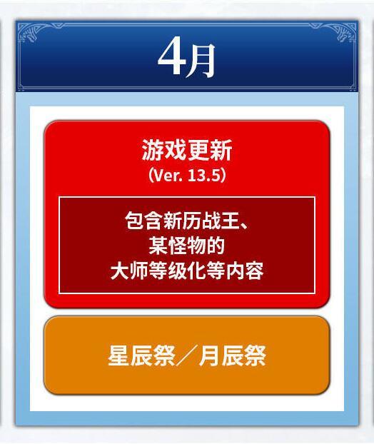 老猎人笔记 带你看懂怪猎冰原的更新计划 腾讯新闻