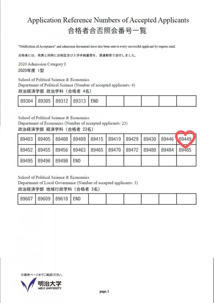 恭喜昂立日本留学多名同学被 March 关关同立 录取 腾讯新闻