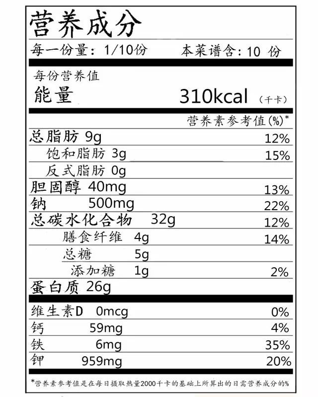 大后天就过年猪肉涨价你的年夜饭桌上有猪肉吗