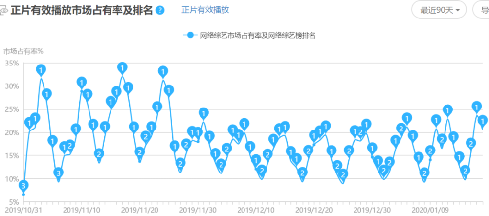 奇葩说嘉宾经济学家_奇葩说第一季嘉宾名单_奇葩说第六季嘉宾