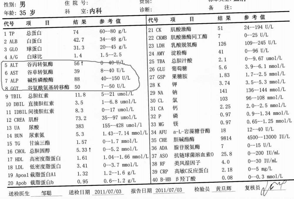 明明一管血可以多个指标 为什么要抽好几管血 不会导致贫血吗 腾讯新闻