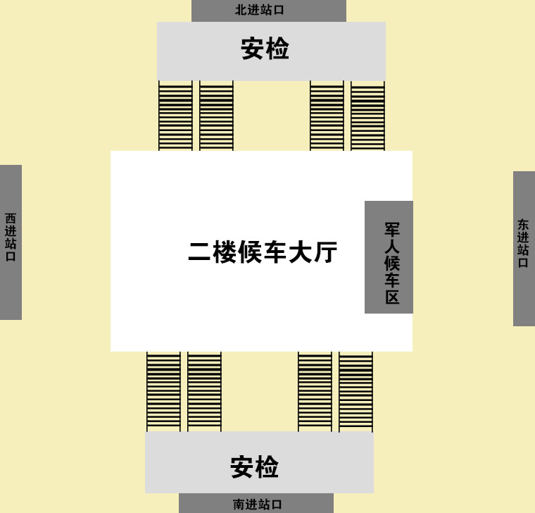 设东西两个广场 3号候车室设有军人候车区 在优先安检通道安检进站