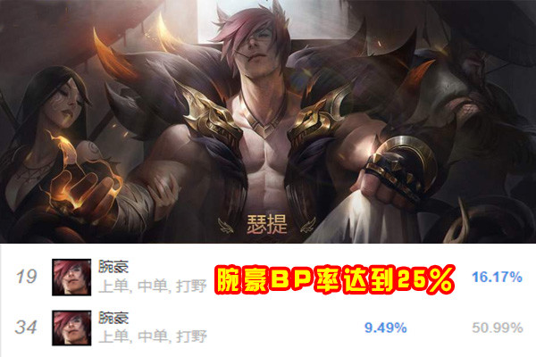 lol大神开创腕豪第4种玩法,团战化身"后排噩梦",玩