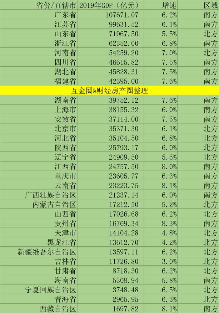 福建各市经济最排名_火了!!永泰居然变得这么牛!!福建还有这八个县市将