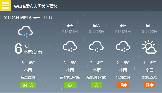 确诊1例疑似4例!武汉10点封闭离汉通道!