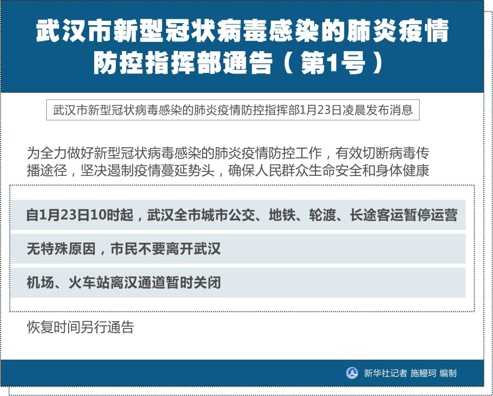 武汉市新型冠状病毒感染的肺炎疫情防控指挥部通告