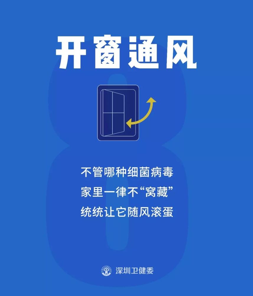 必看防御新型冠状病毒人人要做8件事
