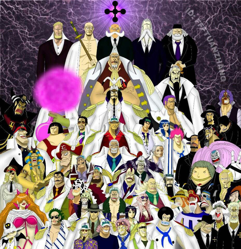 海贼王 大将有多强 实力能达到四皇级吗 为何给人感觉很弱呢 腾讯新闻