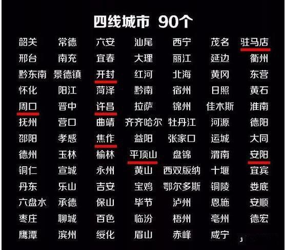 在四线城市,有800万房产和500万存款,是什么水平?