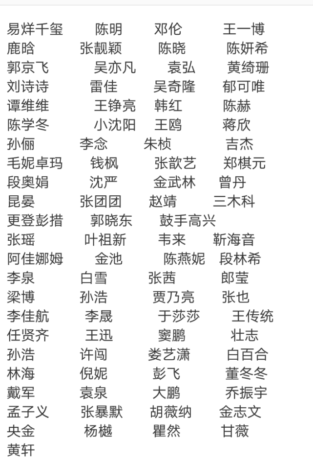 武汉肺炎一众明星企业纷纷施以援助捐款名单曝光