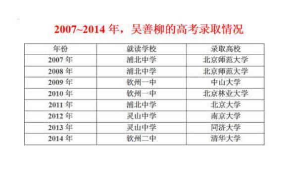 印刷可能 中学理科消化 壁紙引用画像hd