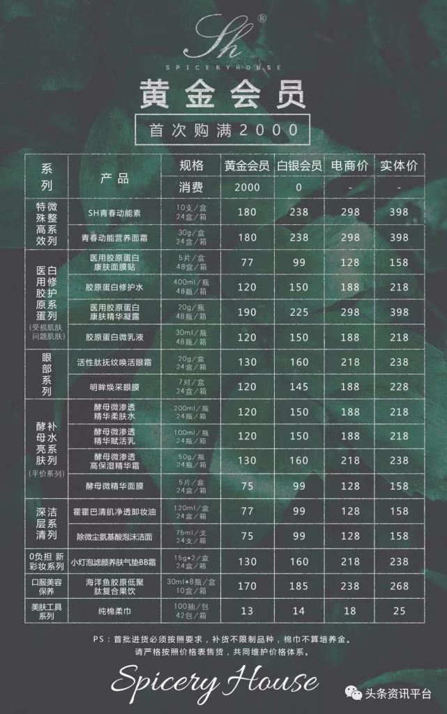揭底背靠"国妆集团"的芳香世家,多级代理模式涉嫌传销