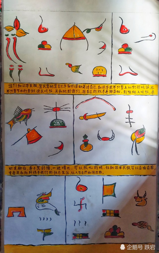 东巴文创始于唐代,已有一千多年的历史,大约有1400个单字,至今仍为