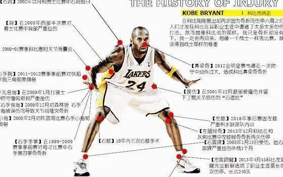 我们迷恋科比的球技更爱他的精神