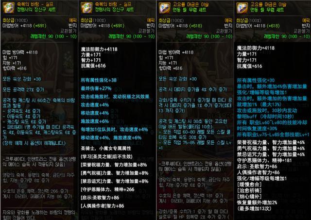 dnf100级史诗首饰哪一套最强普雷工作服和大恍惚提升率分析