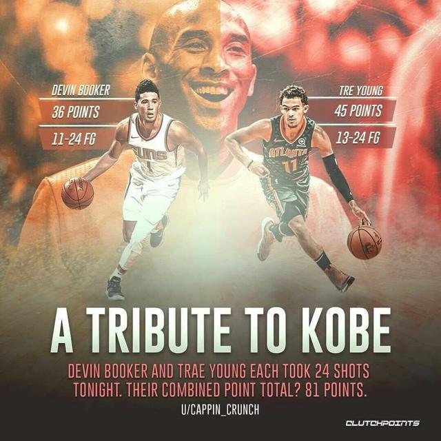 27日大数据众星缅怀科比汇总吹杨布克合砍81分锡安又创纪录