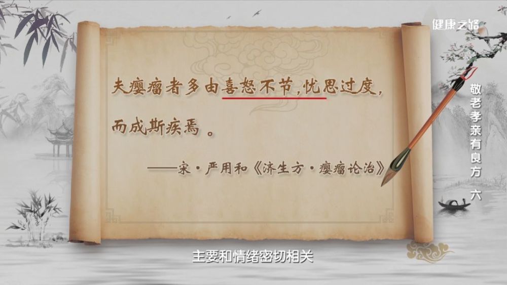 查体发现甲状腺结节、肠息肉?不怕!每天拍这个