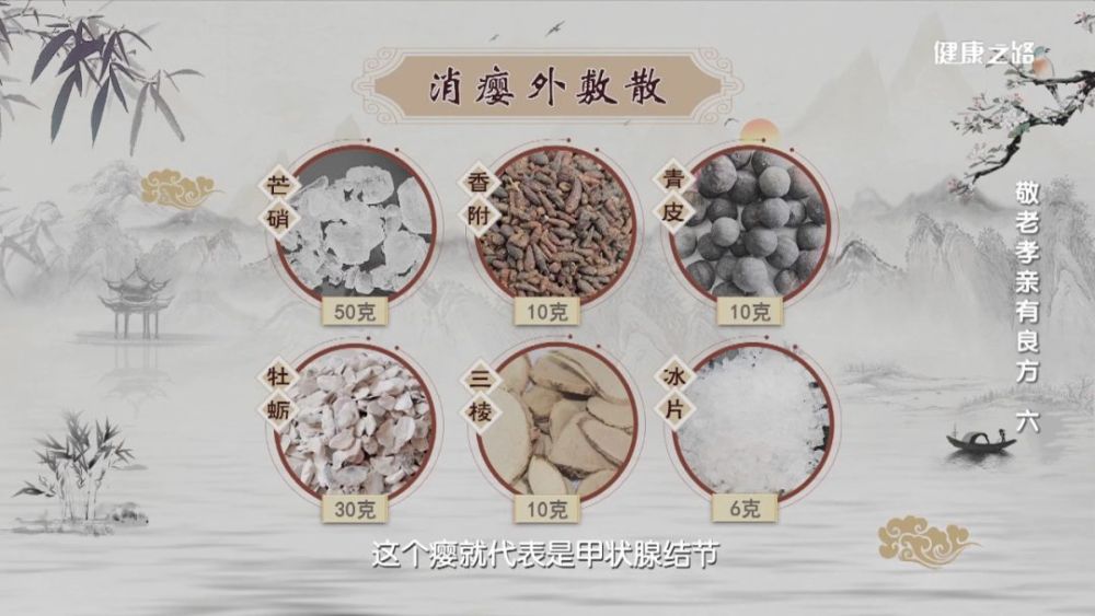 查体发现甲状腺结节、肠息肉?不怕!每天拍这个