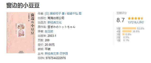 窗边的小豆豆 母亲有这3项特质 孩子更优秀 腾讯新闻