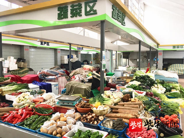 水果市场价格波动及批发趋势