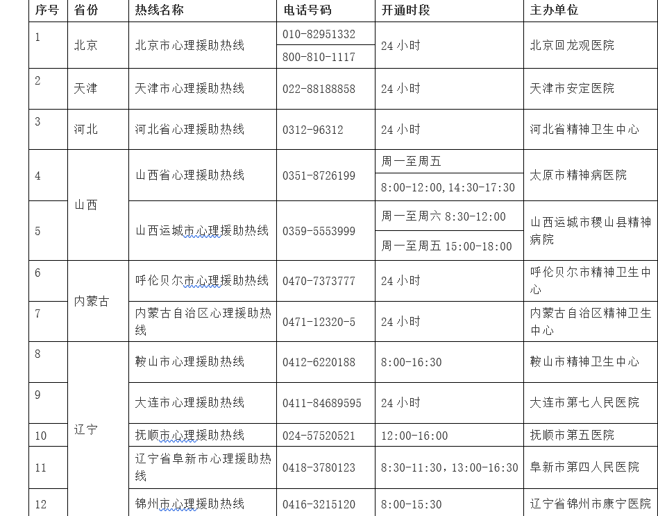 新型冠狀病毒心理防護手冊