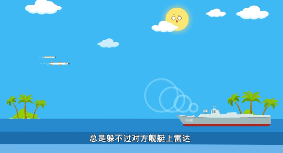 雷达搜索盲区较大如果反舰导弹可以飞得低一点它就可以躲开舰艇上的