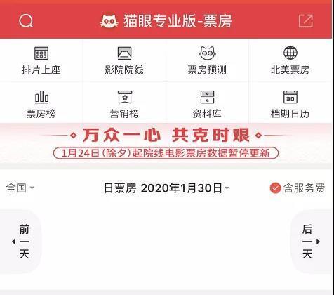 影视业票房数据停更、剧组停拍、《囧妈》引发的讨论还在继续