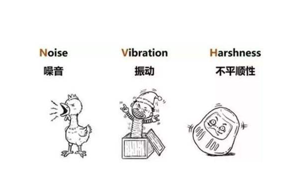 不要和牧马人谈舒适性不要和奥迪q宝马x谈通过性 腾讯新闻