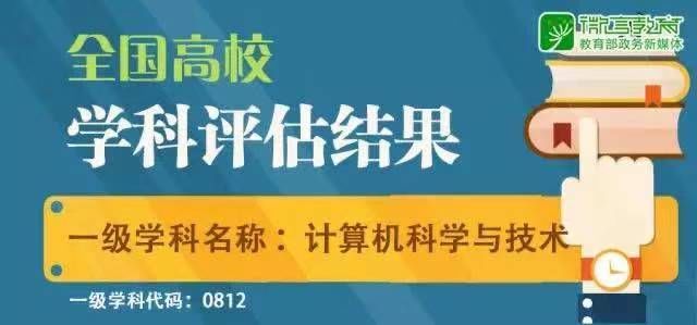 2020计算机专业大学_2020大学生就业报告:计算机专业持续领跑!这些专业被