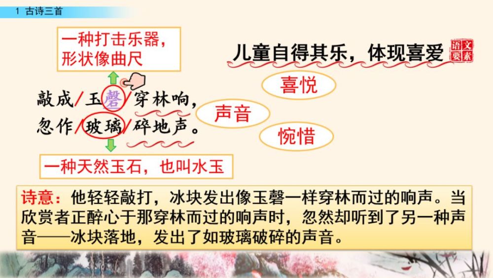 1.昼出耘田夜绩麻(zhòu zòu)2.彩丝穿取当银钲(zēng zhēng)3.