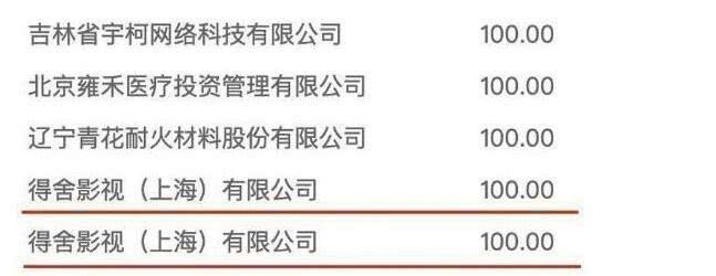 2020武汉捐款排名2排名8_中国个人捐款最多排名2020武汉捐款名单