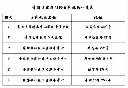 广安门中医医院、通州区挂号号贩子联系方式专业代运作住院的简单介绍