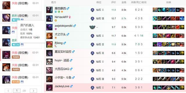 英雄联盟:Jackeylove直播排位八连跪,直言就想赢一把