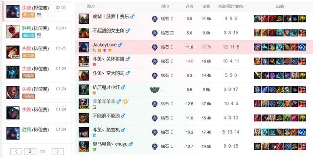 英雄联盟:Jackeylove直播排位八连跪,直言就想赢一把