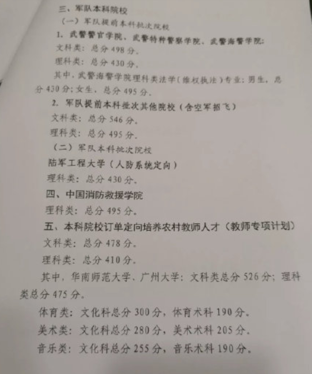 广东2020高考文科550排名_2020广东高考本科志愿最低投档分文科459理科390