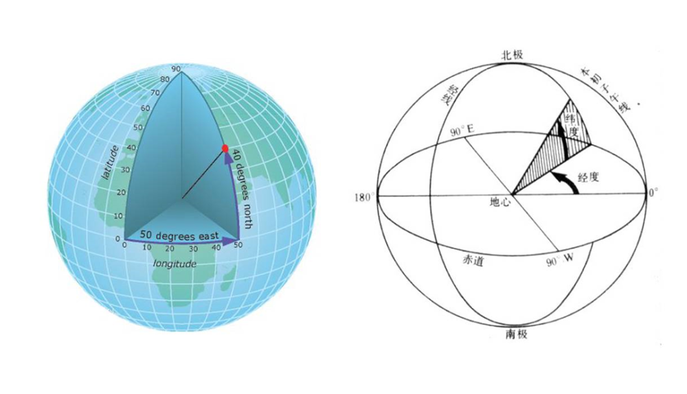听说过多维空间吗物理学的门道跟你的想象不太一样