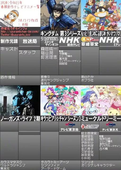 年4月新番一览表出炉 目前暂定49部 魔神英雄传 食戟之灵 数码宝贝ps 约定的梦幻岛 进击的巨人 新番 辉夜大小姐想让我告白 声优 四季 动漫