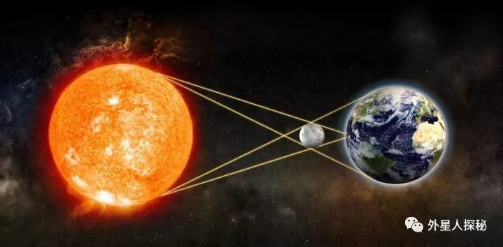 月球或是史前人类文明建造的？-朕的大清完了？-谷姐靓号网