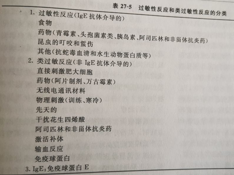 類過敏反應的機制包括:直接引起肥大細胞和嗜鹼性粒細胞的釋放,干擾