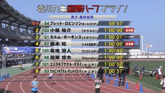 日本田径大爆发 1日打破3项纪录创历史 2项中国优势项目遭威胁 腾讯新闻