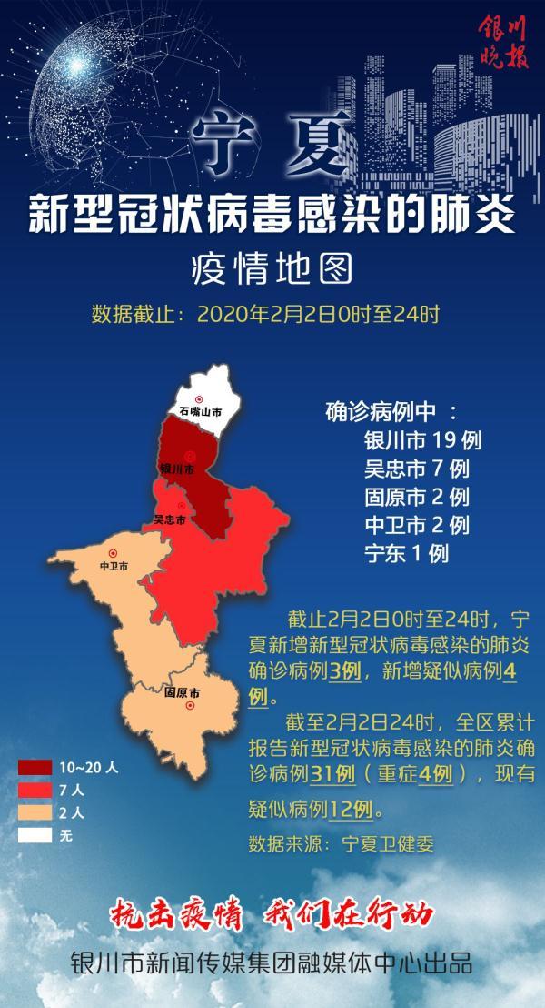 3m|新型冠状病毒|银川市公安局|市场监督管理局|银川