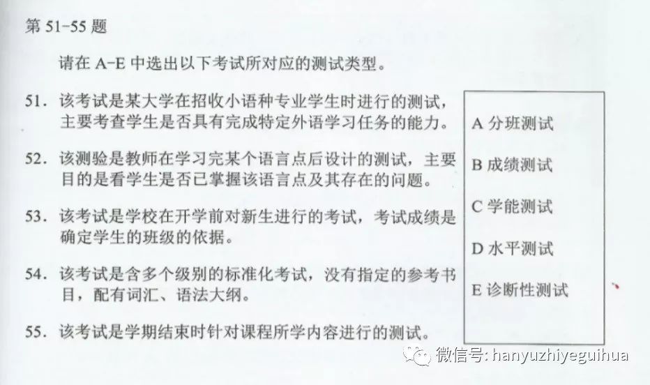 【四月笔试备考】《国际中文教师证书》笔试：语言测试种类及区分