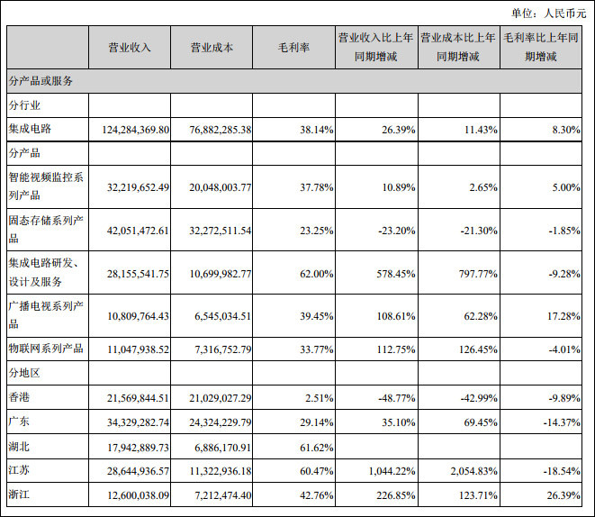 泰伯网